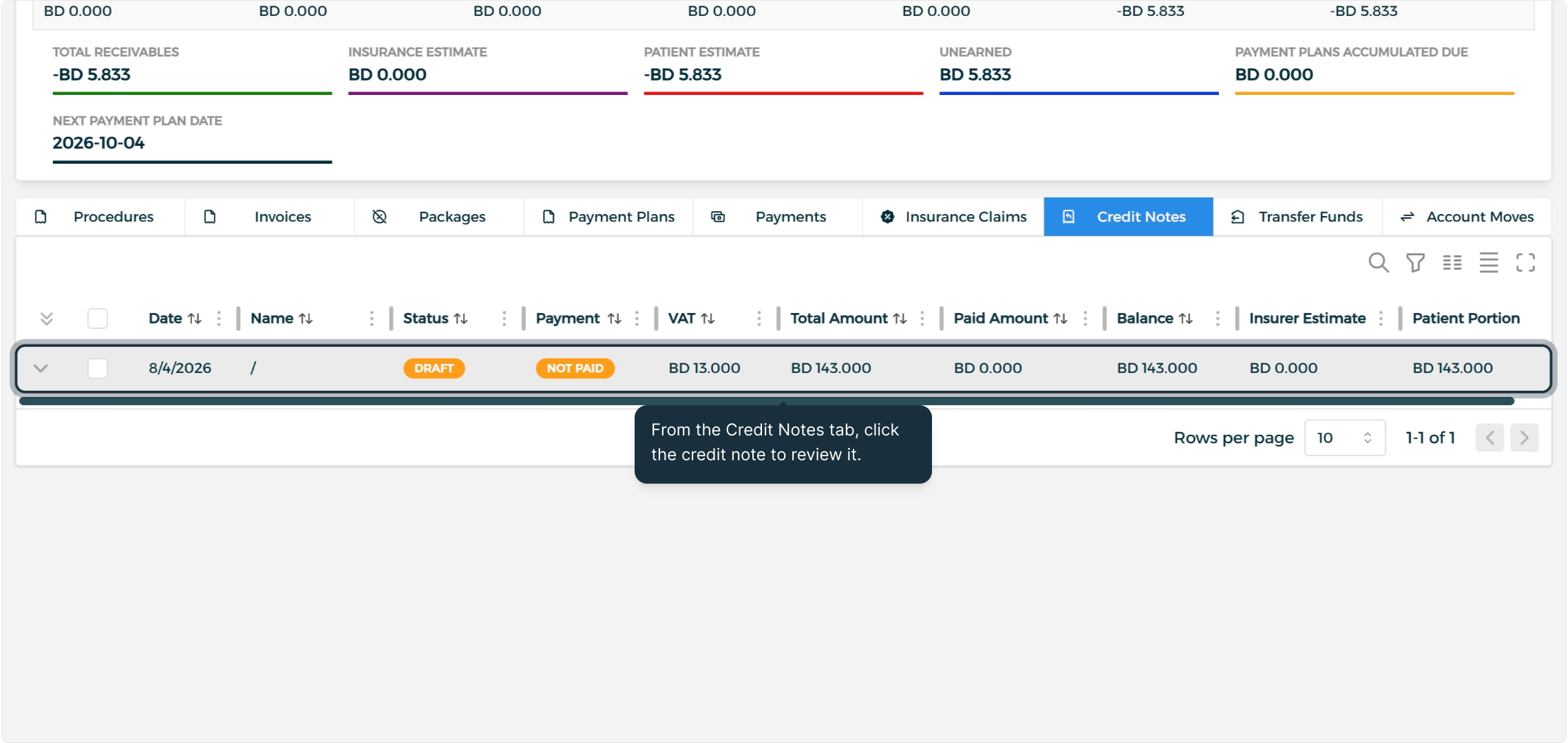 Step 2 - Review and Activate a Credit Note